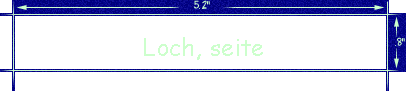 Loch, seite
