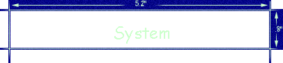System